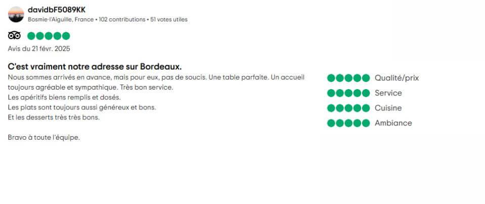 Avis Tripadvisor